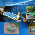 Презентация по тенис на маса към урок по физическо възпитание по темата