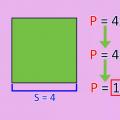 Hur man hittar arean av en rektangel
